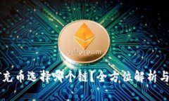 TP钱包HT充币选择哪个链？全方位解析