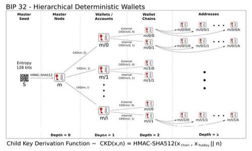OPPO手机下载安装tpwallet的详细指南