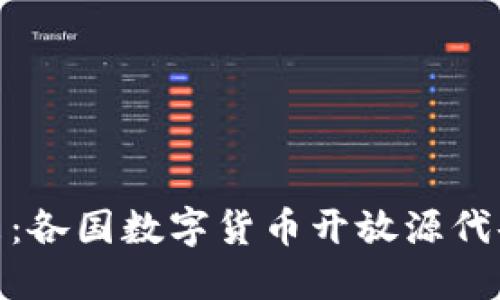 数字货币的未来：各国数字货币开放源代码的现状与影响