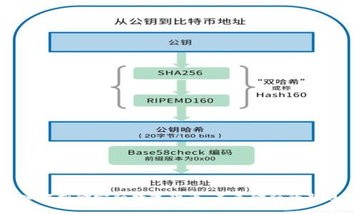 深入解析金宝融数字货币：未来金融的新趋势