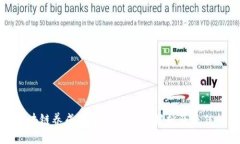 : 区块链养成游戏APP：详细解析及最佳