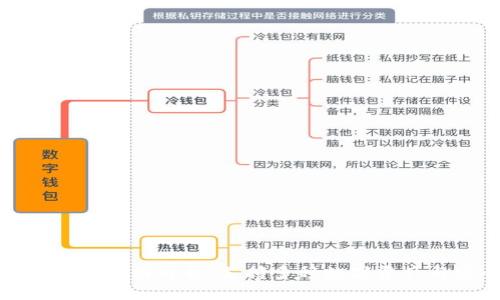 TP钱包的受欢迎原因解析：支持多种数字资产与安全性优势