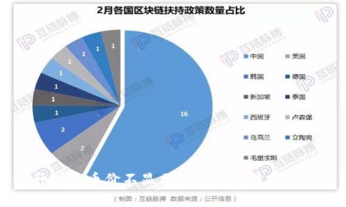 TPWallet升级后币价不显示的解决方法与常见问题解析