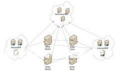 全球最安全的以太坊钱包推荐与使用指