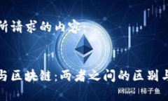 以下是您所请求的内容：金融科技与区