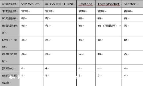 如何在TP Wallet中领取节点：全面指南