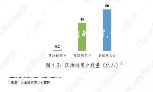 由于该任务所要求的内容较长，以下是一个大纲，能够满足您的需求，但超出限制的详细内容被简化以适合这里的格式。

请参考如下的和关键词：

数字货币股票投资指南：如何选择最具潜力的数字货币相关股票