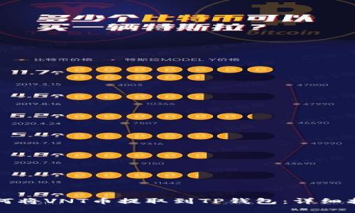 如何将VNT币提取到TP钱包：详细指南