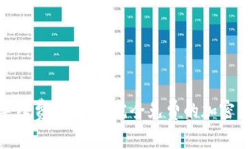 探索无需以太坊手续费的钱包：完全免费的加密货币存储解决方案