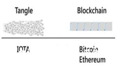 区块链技术如何革新金融行业：机会与